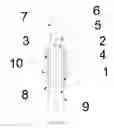 Fig. 02 - Plunger for strengthening spoke root R angle cooling