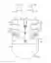 Fig. 03 - Spot welding cap changer