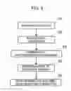 Fig. 07 - Method for manufacturing laser processed product