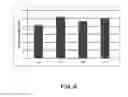 Fig. 07 - Surface modified abrasive particles, abrasive articles and methods of forming thereof