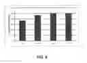 Fig. 09 - Surface modified abrasive particles, abrasive articles and methods of forming thereof