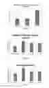Fig. 02 - Abrasive Disks