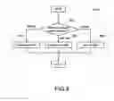 Fig. 09 - Method of tracking target object