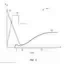 Fig. 04 - Injection molding of crosslinking polymers using strain data