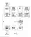 Fig. 07 - Fabrication of compound products from multiple intermediates by additive manufacturing with dual cure resins