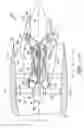 Fig. 02 - Shaped composite ply layups and methods for shaping composite ply layups