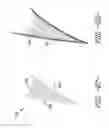Fig. 08 - Shaped composite ply layups and methods for shaping composite ply layups
