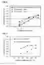 Fig. 06 - Method for three-dimensionally shaping resin packaging member, and resin packaging member