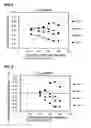 Fig. 07 - Method for three-dimensionally shaping resin packaging member, and resin packaging member
