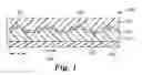 Fig. 02 - Extensible barrier films, articles employing same and methods of making same