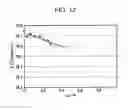 Fig. 09 - Liquid ejecting head, liquid ejecting apparatus, and piezoelectric device