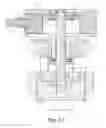 Fig. 08 - Adjustable caster assembly