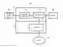 Fig. 01 - Power conversion apparatus and junction box