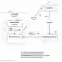 Fig. 01 - Security device, security control method, program, and storage medium