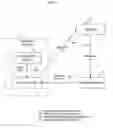 Fig. 02 - Security device, security control method, program, and storage medium