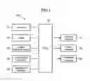 Fig. 02 - Vehicle control system