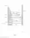 Fig. 08 - System, assemblies and methods for mechanical-thrust power conversion multifans
