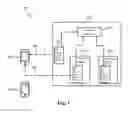 Fig. 02 - Determination for motion of passenger over elevator car