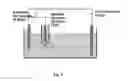 Fig. 02 - Method for catalytically induced hydrolysis and recycling of metal borohydride solutions