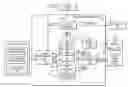 Fig. 01 - SYSTEM AND METHOD FOR CONTINUOUS PROCESSING OF ORGANIC WASTE WITH UNDIGESTED SOLIDS RECIRCULATION