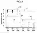 Fig. 07 - Method and apparatus for making a glass laminate