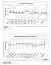 Fig. 22 - Agricultural compositions and applications utilizing mineral compounds
