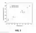 Fig. 02 - COMPOSITE REACTIVE MATERIALS WITH INDEPENDENTLY CONTROLLABLE IGNITION AND COMBUSTION PROPERTIES