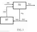 Fig. 09 - Process for converting alkanes to para-xylene