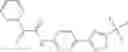 Fig. 53 - MICROBIOCIDAL OXADIAZOLE DERIVATIVES