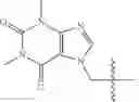 Fig. 16 - Glutaminase inhibitors and method of use