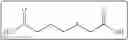 Fig. 211 - Glutaminase inhibitors and method of use