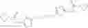 Fig. 265 - Glutaminase inhibitors and method of use
