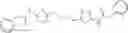 Fig. 273 - Glutaminase inhibitors and method of use