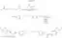 Fig. 285 - Glutaminase inhibitors and method of use