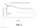 Fig. 04 - Therapeutic compounds