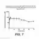 Fig. 08 - Therapeutic compounds