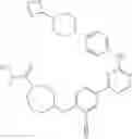 Fig. 1069 - Tank-binding kinase inhibitor compounds