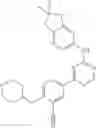 Fig. 366 - Tank-binding kinase inhibitor compounds
