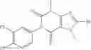 Fig. 232 - Caffeine inhibitors of MTHFD2 and uses thereof