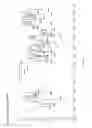 Fig. 03 - Process for the preparation of [(1S,2R)-3-[[(4-aminophenyl)sulfonyl] (2-methylpropyl)amino]-2-hydroxy-1-(phenylmethyl)propyl]-carbamic acid (3R,3AS,6AR)hexahydro furo [2,3-B]furan-3-YL ester and its amorphous form