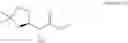 Fig. 10 - Process for the preparation of [(1S,2R)-3-[[(4-aminophenyl)sulfonyl] (2-methylpropyl)amino]-2-hydroxy-1-(phenylmethyl)propyl]-carbamic acid (3R,3AS,6AR)hexahydro furo [2,3-B]furan-3-YL ester and its amorphous form