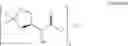 Fig. 12 - Process for the preparation of [(1S,2R)-3-[[(4-aminophenyl)sulfonyl] (2-methylpropyl)amino]-2-hydroxy-1-(phenylmethyl)propyl]-carbamic acid (3R,3AS,6AR)hexahydro furo [2,3-B]furan-3-YL ester and its amorphous form