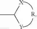 Fig. 08 - Production of xylene derivatives