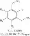 Fig. 32 - Production of xylene derivatives