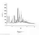 Fig. 02 - Crystalline form A of rebaudioside D, and preparation method and application therefor