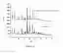 Fig. 07 - Crystalline form A of rebaudioside D, and preparation method and application therefor
