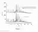 Fig. 08 - Crystalline form A of rebaudioside D, and preparation method and application therefor
