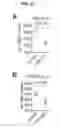 Fig. 23 - Methods for treating diseases related to mitochondrial stress