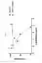 Fig. 08 - Modulation of complement activity