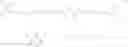 Fig. 14 - Modulation of complement activity
